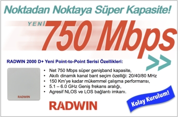 750Mbps'lik Süper Kapasite Sunan Kablosuz Ekipman Şimdi AirCom'da!.